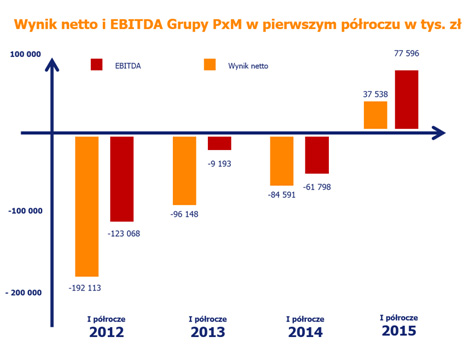 ebitda.jpg